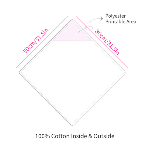 Sada 4 dětských šátků (pro sublimaci)